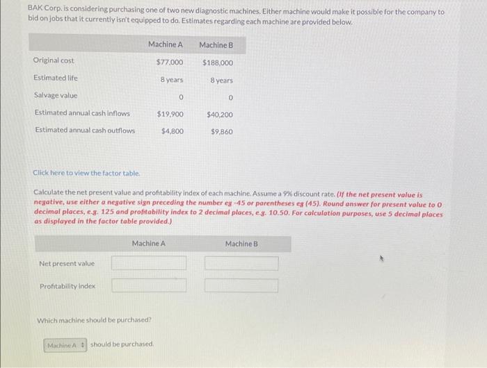 Bak Corp Is Considering Purchasing One Of Two New Diagnostic Machines Either Machine Would Make It Possible For The Co 1