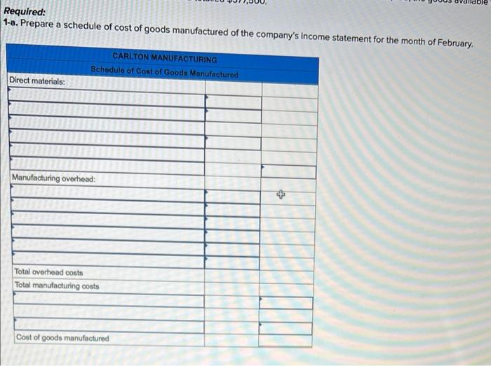 Problem 2 24 Schedule Of Cost Of Goods Manufactured Income Statement Cost Behaviour Lo1 Lo2 Lo3 Lo4 Los Carlton 2