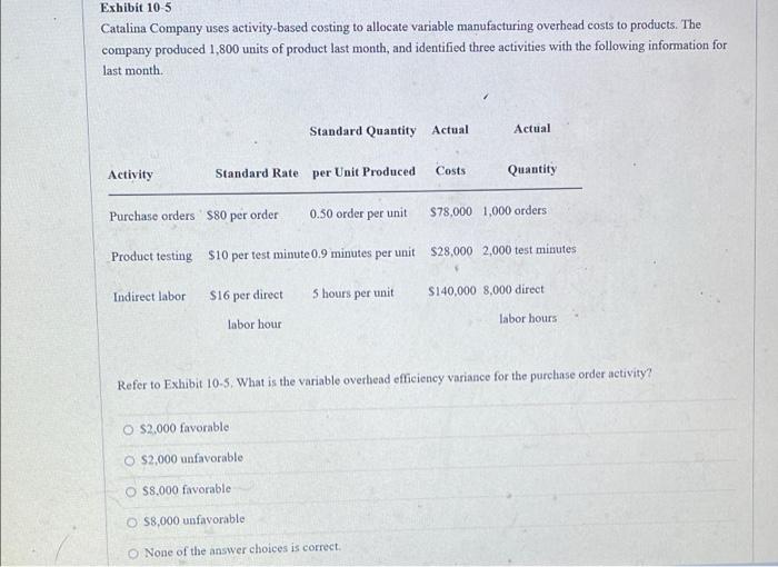 Exhibit 10 5 Catalina Company Uses Activity Based Costing To Allocate Variable Manufacturing Overhead Costs To Products 1