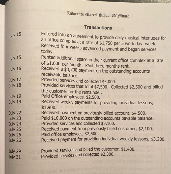 Zahler Alus July 1 July 2 July 2 July 3 July 5 July 5 Transactions Signed A Contract To Provide A Marching Band For The 2