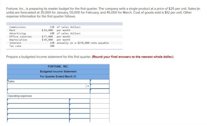 Fortune Inc Is Preparing Its Master Budget For The First Quarter The Company Sells A Single Product At A Price Of 2 1