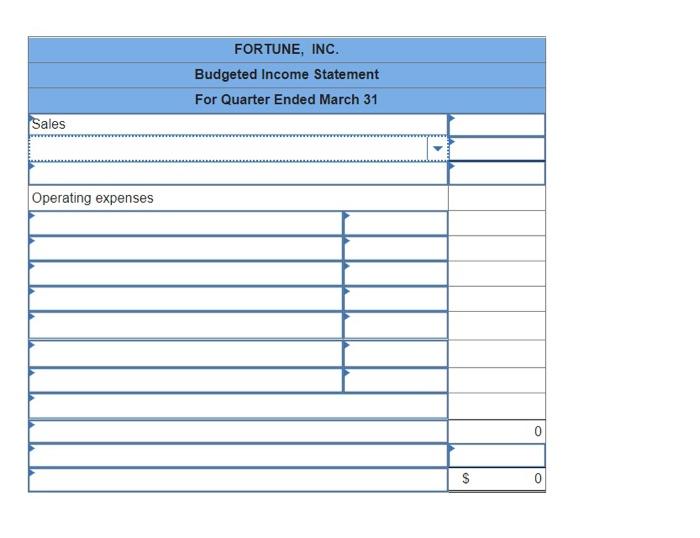 Fortune Inc Is Preparing Its Master Budget For The First Quarter The Company Sells A Single Product At A Price Of 2 2