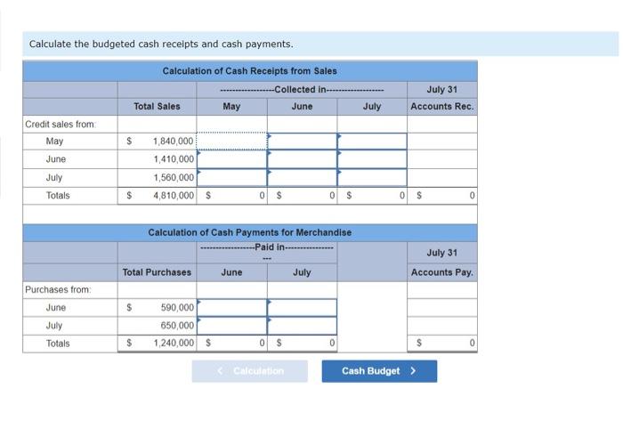 Use The Following Information To Prepare The July Cash Budget For Acco Co It Should Show Expected Cash Receipts And Cas 2