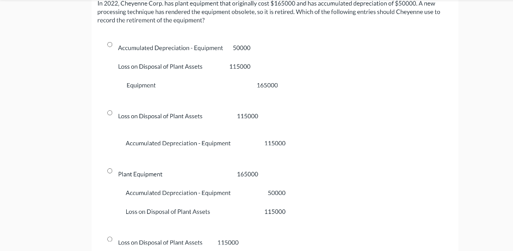 In 2022 Cheyenne Corp Has Plant Equipment That Originally Cost 165000 And Has Accumulated Depreciation Of 50000 A N 1