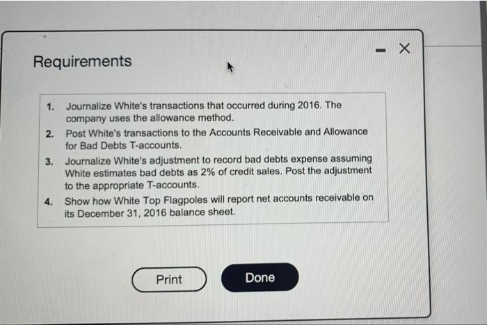 Al Jewy 2016 White Top Flagpoles Had Accounts Recente Et 28 000 And Lowance Ter Bars Detta Had A Credit Balance Of 2