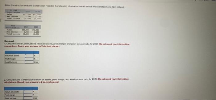 Aned Construction And Ans Construction Reported The Following Information In The Annual Francia Tartaments In Itons All 1