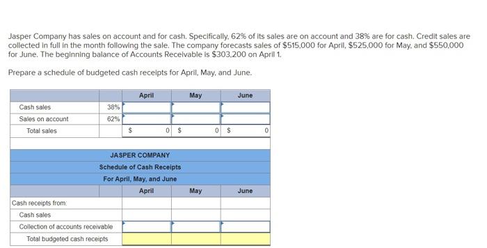 Jasper Company Has Sales On Account And For Cash Specifically 62 Of Its Sales Are On Account And 38 Are For Cash Cr 1
