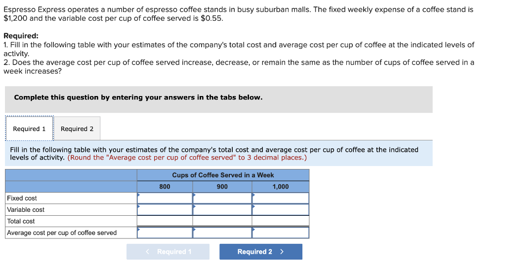 Espresso Express Operates A Number Of Espresso Coffee Stands In Busy Suburban Malls The Fixed Weekly Expense Of A Coffe 1