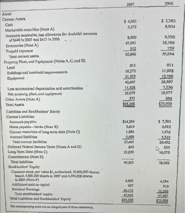 Question 1 1 Click On The Into Fc Inaw Or Use Your Rec Handout Seo Nole About The Ro Roro Choose The Wwer The Indicates 3