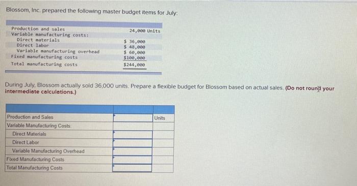Blossom Inc Prepared The Following Master Budget Items For July 24 000 Units Production And Sales Variable Manufacturi 1