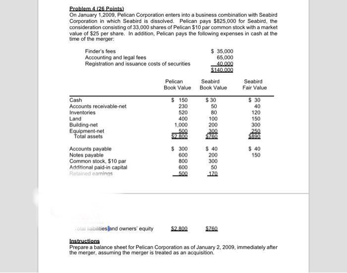 Problem 4 126 Points On January 1 2009 Pelican Corporation Enters Into A Business Combination With Seabird Corporati 1