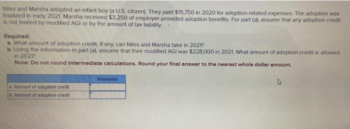 Niles And Marsha Adopted An Infant Boy A U S Citizen They Paid 15 750 In 2020 For Adoption Related Experises The A 1