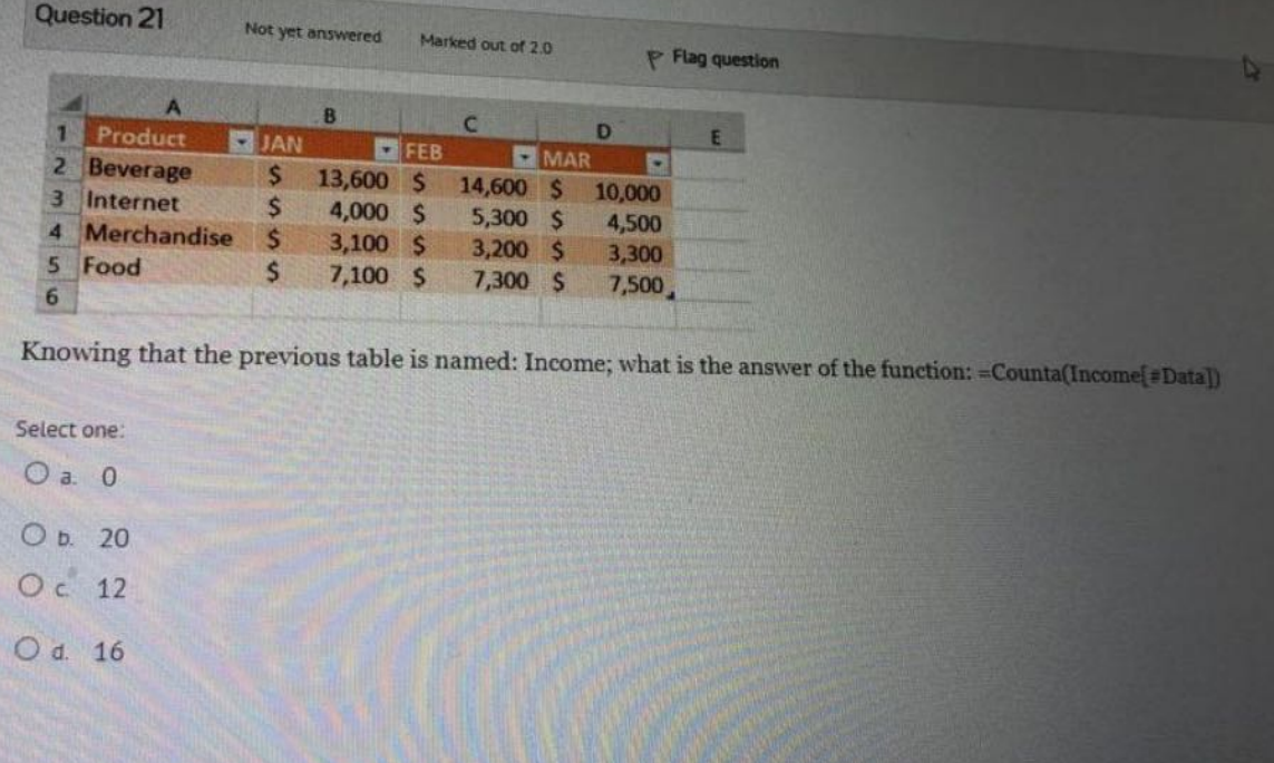 Question 21 Not Yet Answered Marked Out Of 2 0 P Flag Question Jan E 1 Product 2 Beverage 3 Internet 4 Merchandise 5 Foo 1