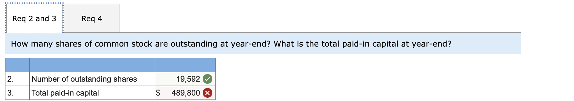 Problem 11 1a Stockholders Equity Transactions And Analysis Lo P1 A4 Kinkaid Co Was Incorporated At The Beginning Of 2