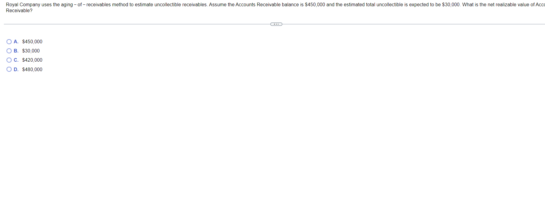 Royal Company Uses The Aging Of Receivables Method To Estimate Uncollectible Receivables Assume The Accounts Receivable 1