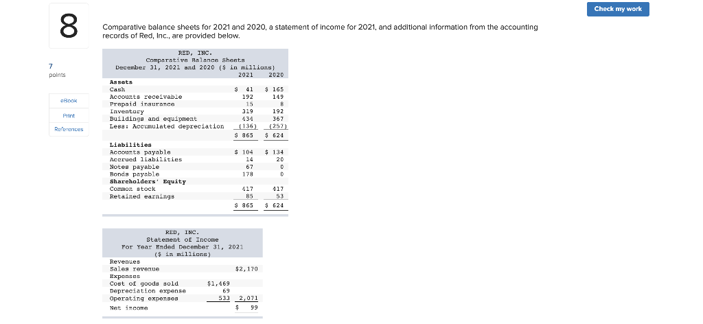 Check My Work 8 Comparative Balance Sheets For 2021 And 2020 A Statement Of Income For 2021 And Additional Information 1