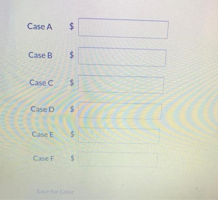 Determine The Unit Value That Should Be Used For Inventory Costing Following Lower Of Cost Or Market Value As Described 2