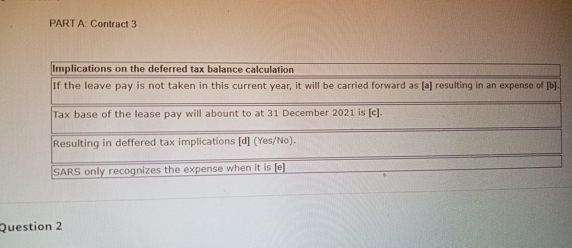Part A Contract 3 Implications On The Deferred Tax Balance Calculation If The Leave Pay Is Not Taken In This Current Ye 1