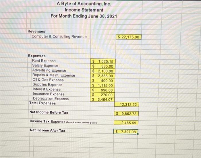 12 A B Number Name 2 1110 Cash 3 1120 Accounts Receivable 1130 Prepaid Insurance 5 1140 Prepaid Rent 6 1150 Office Suppl 22