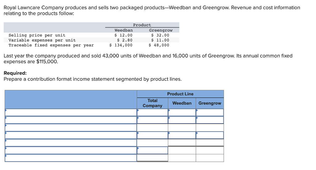 Royal Lawncare Company Produces And Sells Two Packaged Products Weedban And Greengrow Revenue And Cost Information Rela 1