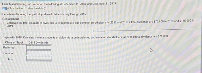Eerle Manufacturing Inc Reported The Following At December 31 2018 And December 31 2019 Click The Icon To View Th 1
