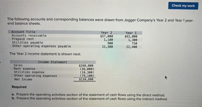 Check My Work The Following Accounts And Corresponding Balances Were Drawn From Jogger Company S Year 2 And Year 1 Year 1