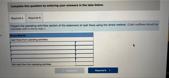 Check My Work The Following Accounts And Corresponding Balances Were Drawn From Jogger Company S Year 2 And Year 1 Year 2