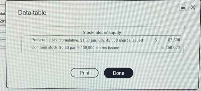 Eerle Manufacturing Inc Reported The Following At December 31 2018 And December 31 2019 Click The Icon To View Th 2