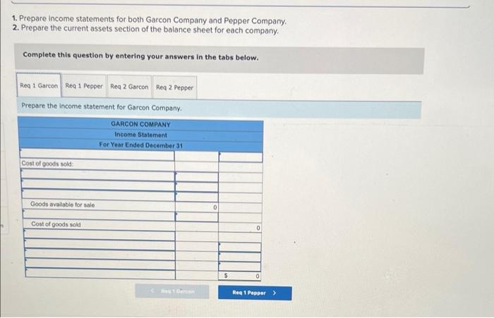 Required Information The Following Information Applies To The Questions Displayed Below The Following Data Is Provided 2