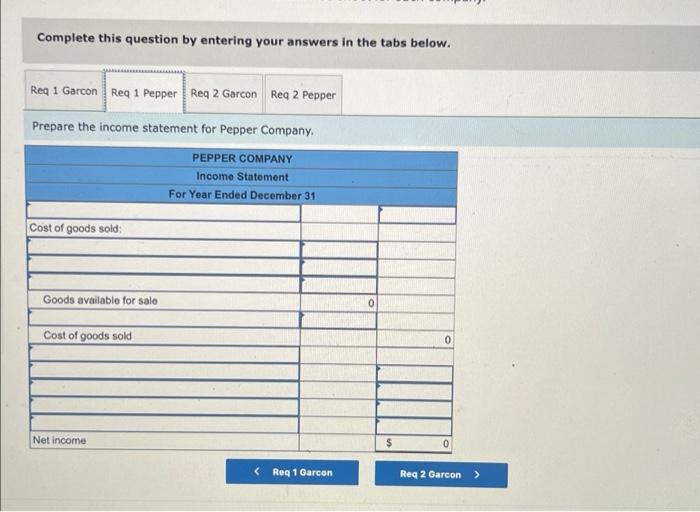 Required Information The Following Information Applies To The Questions Displayed Below The Following Data Is Provided 3