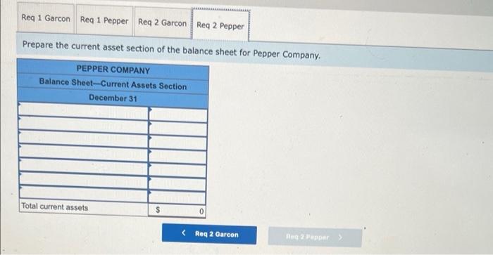 Required Information The Following Information Applies To The Questions Displayed Below The Following Data Is Provided 5