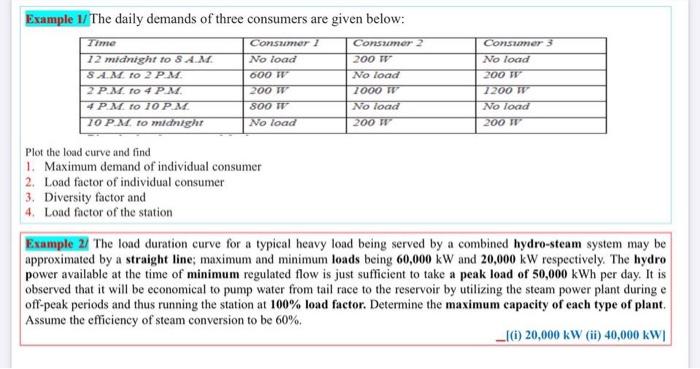 Example 1 The Daily Demands Of Three Consumers Are Given Below Time 12 Midnight To 8 Am Sam To 2 Pm 2 Pmo Pm 4 Pm To 1 1
