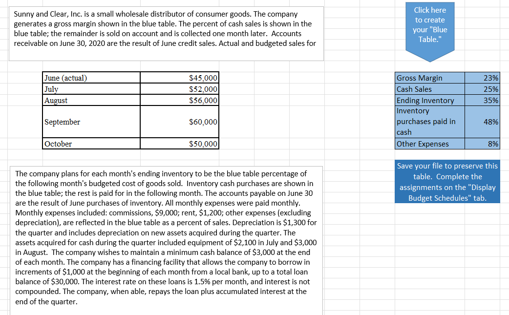 Answer A Though D And Put The Data In A Table Labeled The Same As The Ones In The Questions This Is My 4th Time Posting 1