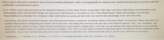 Ethics Play A Vital Role In Business And In The Accounting Profession Here Is An Opportunity To Connect Your Current Le 1