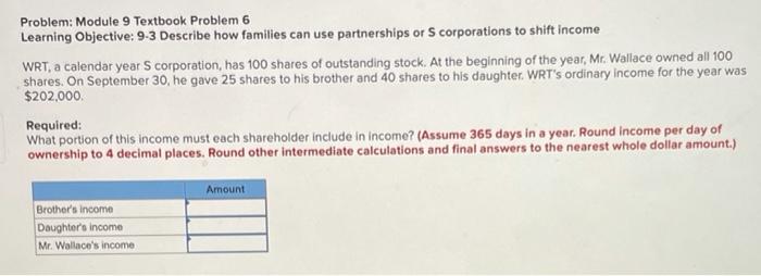 Problem Module 9 Textbook Problem 6 Learning Objective 9 3 Describe How Families Can Use Partnerships Or Corporations 1