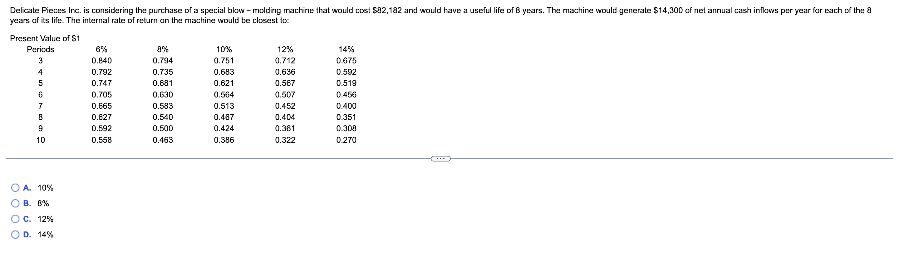 Delicate Pieces Inc Is Considering The Purchase Of A Special Blow Molding Machine That Would Cost 82 182 And Would H 1