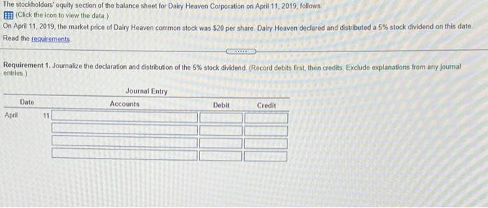 The Stockholders Equity Section Of The Balance Sheet For Dairy Heaven Corporation On April 11 2019 Follows Click The 1