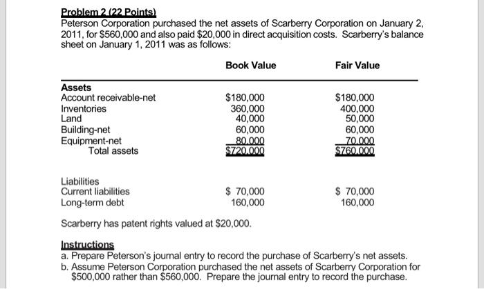 Problem 2122 Points Peterson Corporation Purchased The Net Assets Of Scarberry Corporation On January 2 2011 For 560 1