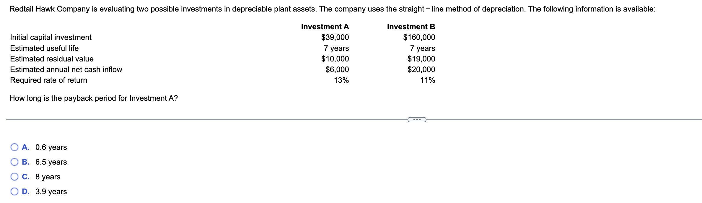 Redtail Hawk Company Is Evaluating Two Possible Investments In Depreciable Plant Assets The Company Uses The Straight 1