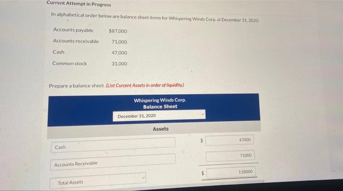 Current Attempt In Progress In Alphabetical Order Below Are Balance Sheet Items For Whispering Winds Corp At December 3 1