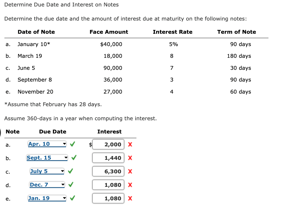 Determine Due Date And Interest On Notes Determine The Due Date And The Amount Of Interest Due At Maturity On The Follow 1