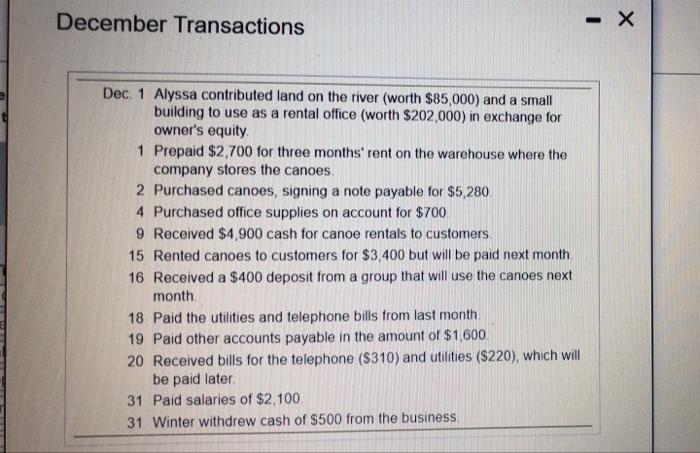 December Transactions X Dec 1 Alyssa Contributed Land On The River Worth 85 000 And A Small Building To Use As A R 1