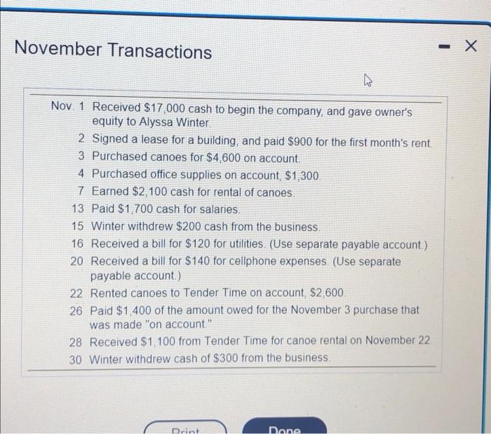 December Transactions X Dec 1 Alyssa Contributed Land On The River Worth 85 000 And A Small Building To Use As A R 2