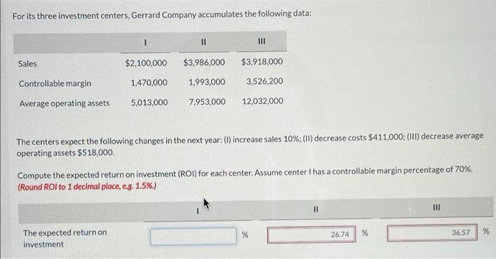 For Its Three Investment Centers Gerrard Company Accumulates The Following Data 11 Sales 2 100 000 3 986 000 3 918 1