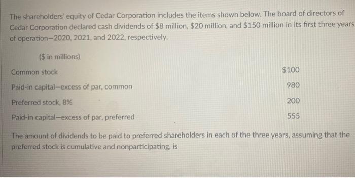 The Shareholders Equity Of Cedar Corporation Includes The Items Shown Below The Board Of Directors Of Cedar Corporatio 1