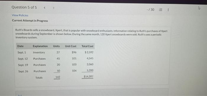 Question 5 Of 5 30 View Policies Current Attempt In Progress Ruth S Boards Sells A Snowboard Xpert That Is Popular 1