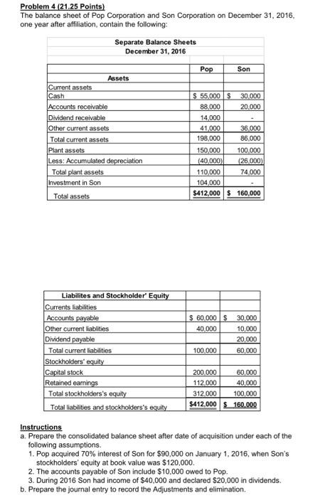 Problem 4 21 25 Points The Balance Sheet Of Pop Corporation And Son Corporation On December 31 2016 One Year After A 1