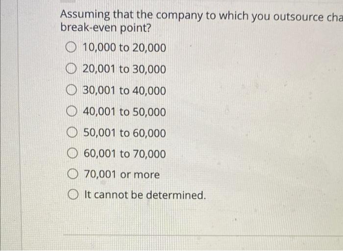 Question 3 As The Ceo Of Hakoopian Clothing Company You Want To Decide Whether To Manufacture A Particular Product Or Ou 4