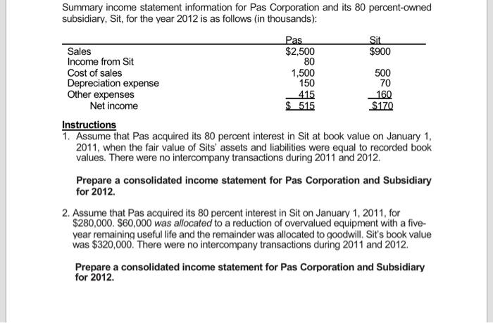Sit Summary Income Statement Information For Pas Corporation And Its 80 Percent Owned Subsidiary Sit For The Year 2012 1