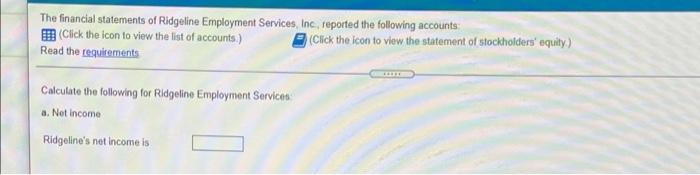 The Financial Statements Of Ridgeline Employment Services Inc Reported The Following Accounts Click The Icon To View 1